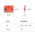 ELECFREAKS micro:bit Case - Red