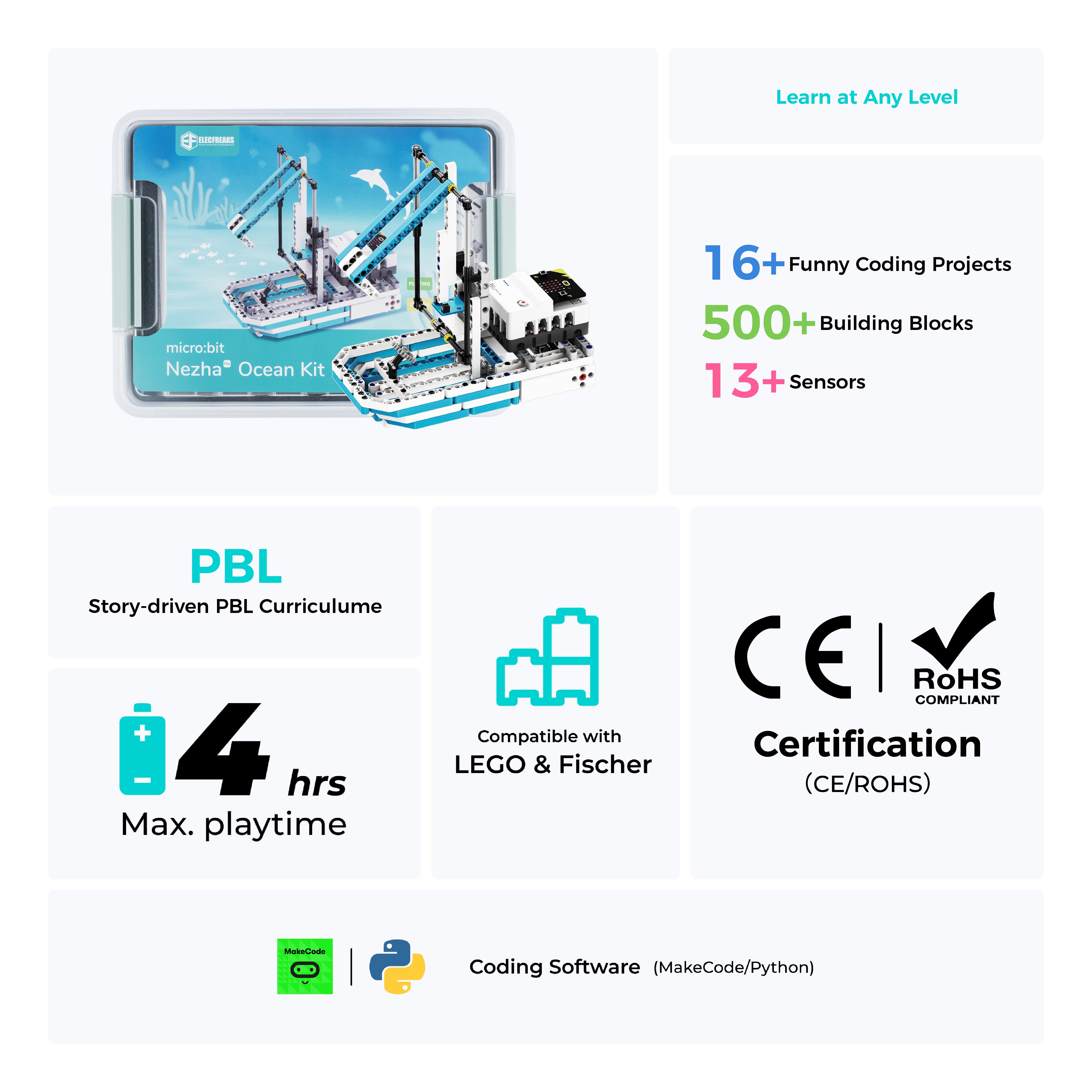 ELECFREAKS micro:bit Nezha Pro Ocean Kit