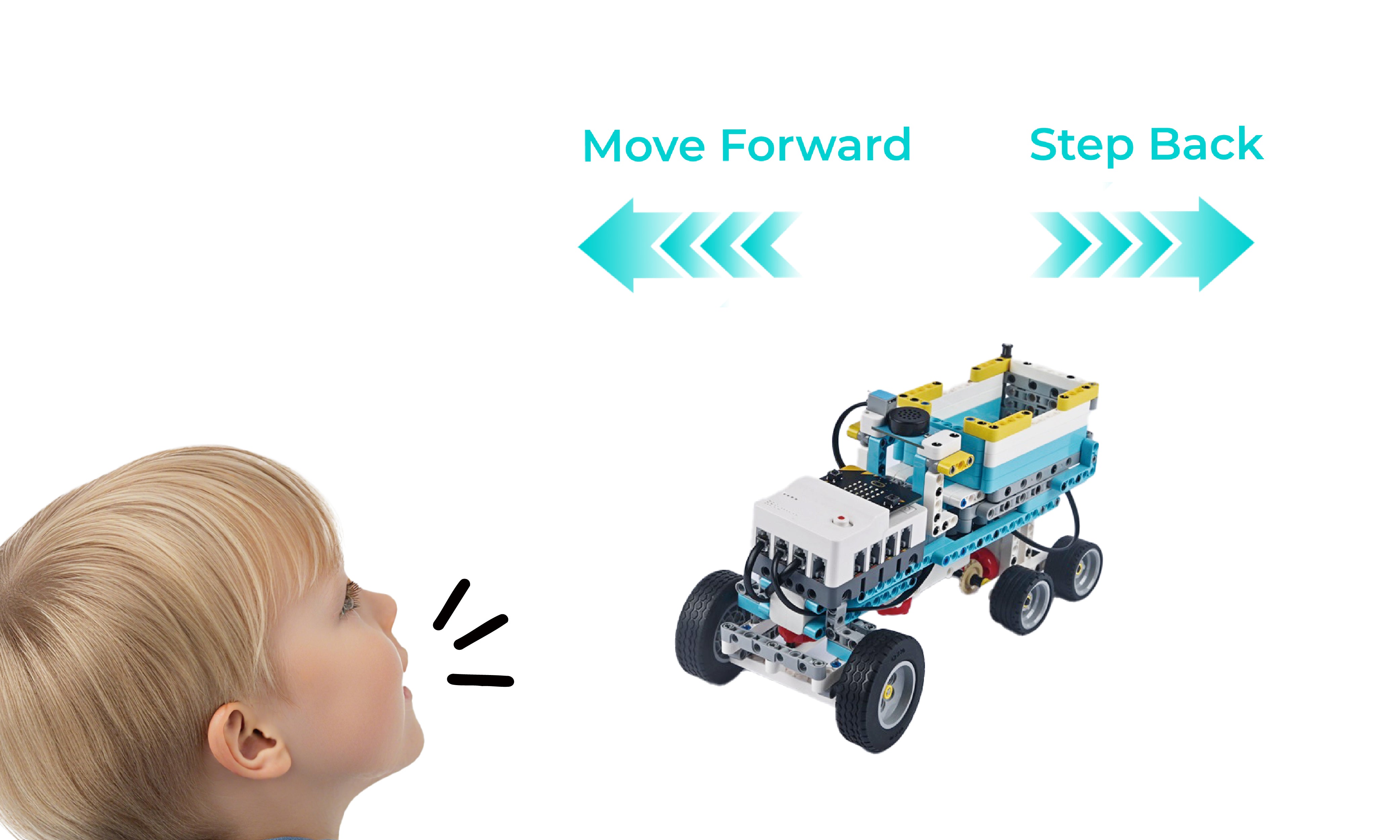 micro:bit Nezha Pro AI Mechanical Power Kit | why.gr