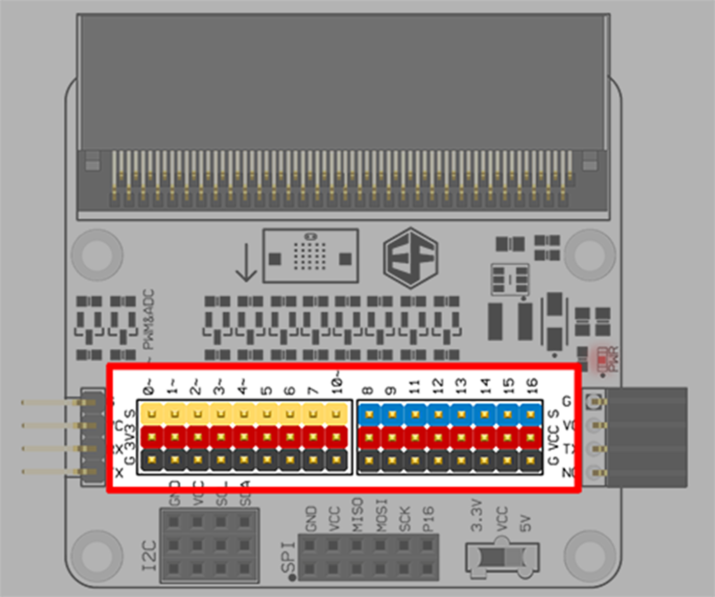 Octopus:bit (Breakout Board For micro:bit) | why.gr