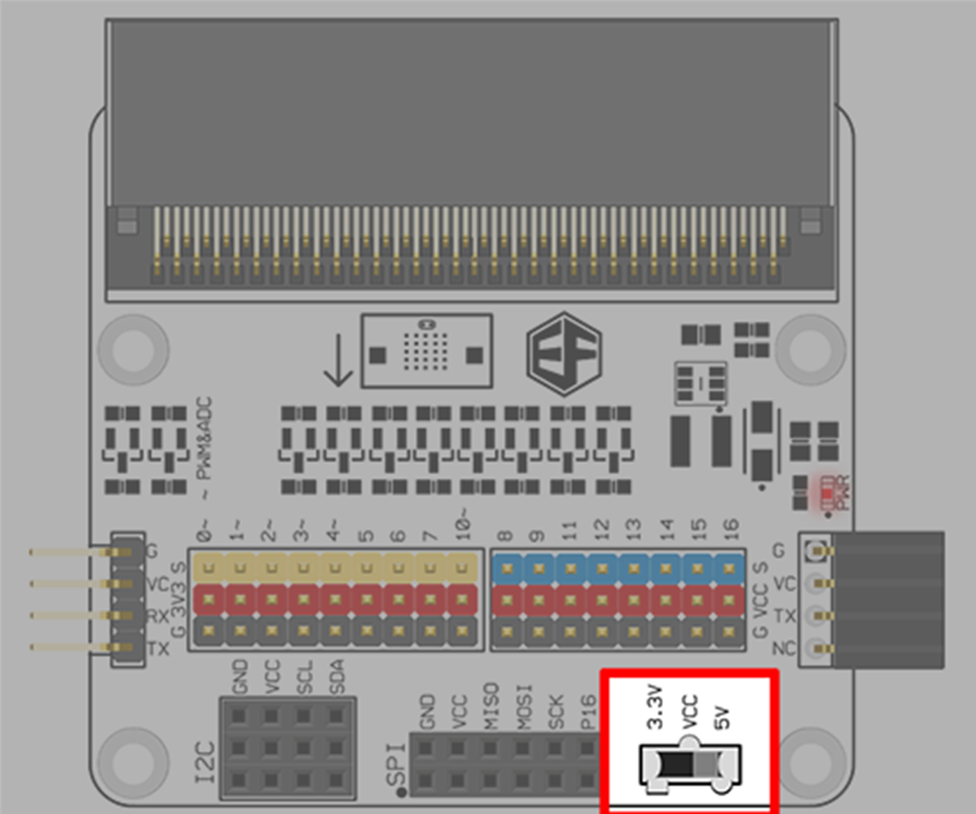 Octopus:bit (Breakout Board For micro:bit) | why.gr