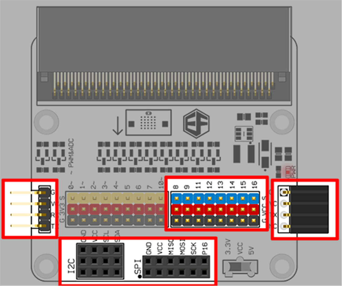 Octopus:bit (Breakout Board For micro:bit) | why.gr