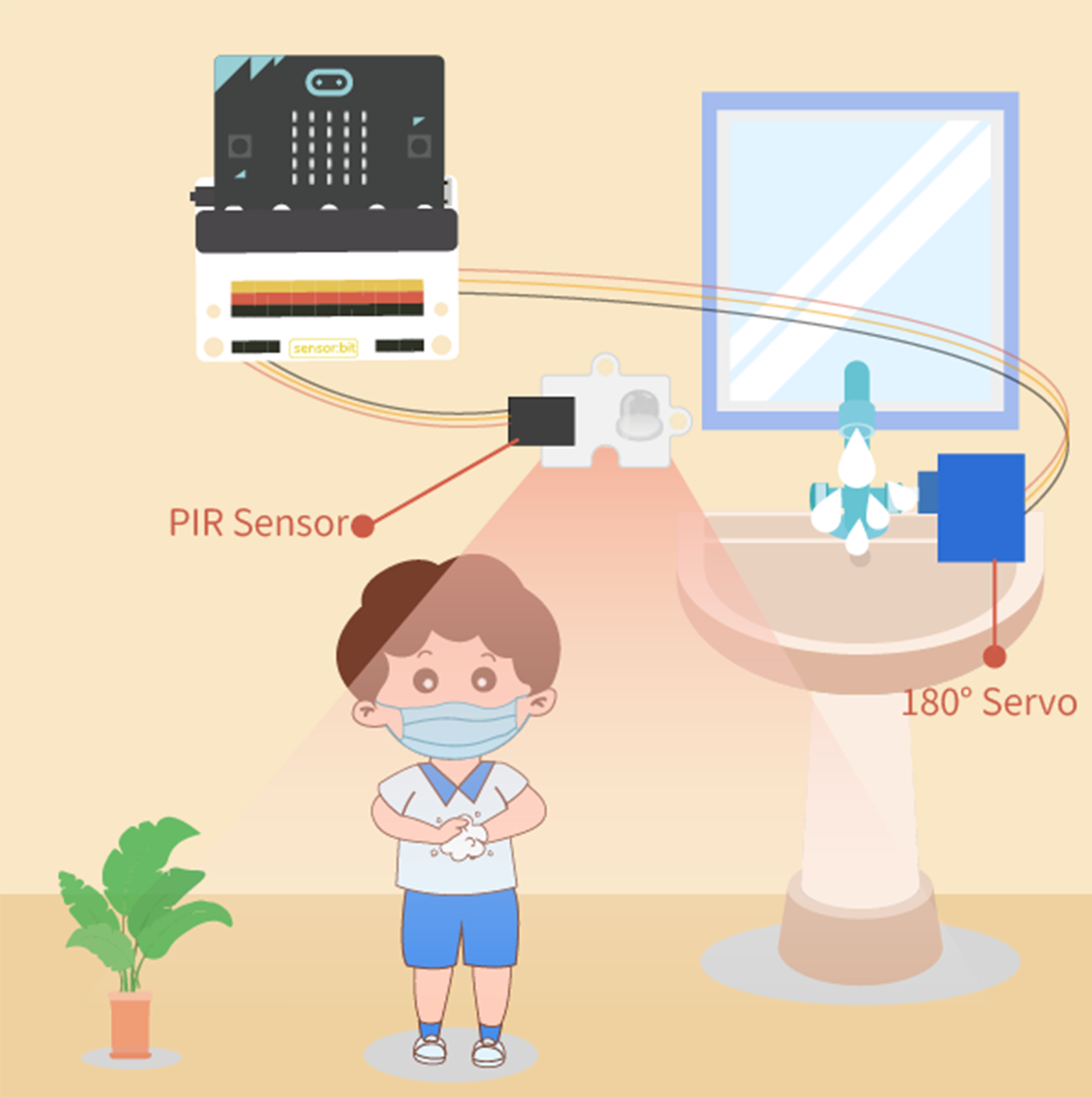 Μicro:bit Smart Health Kit - why.gr
