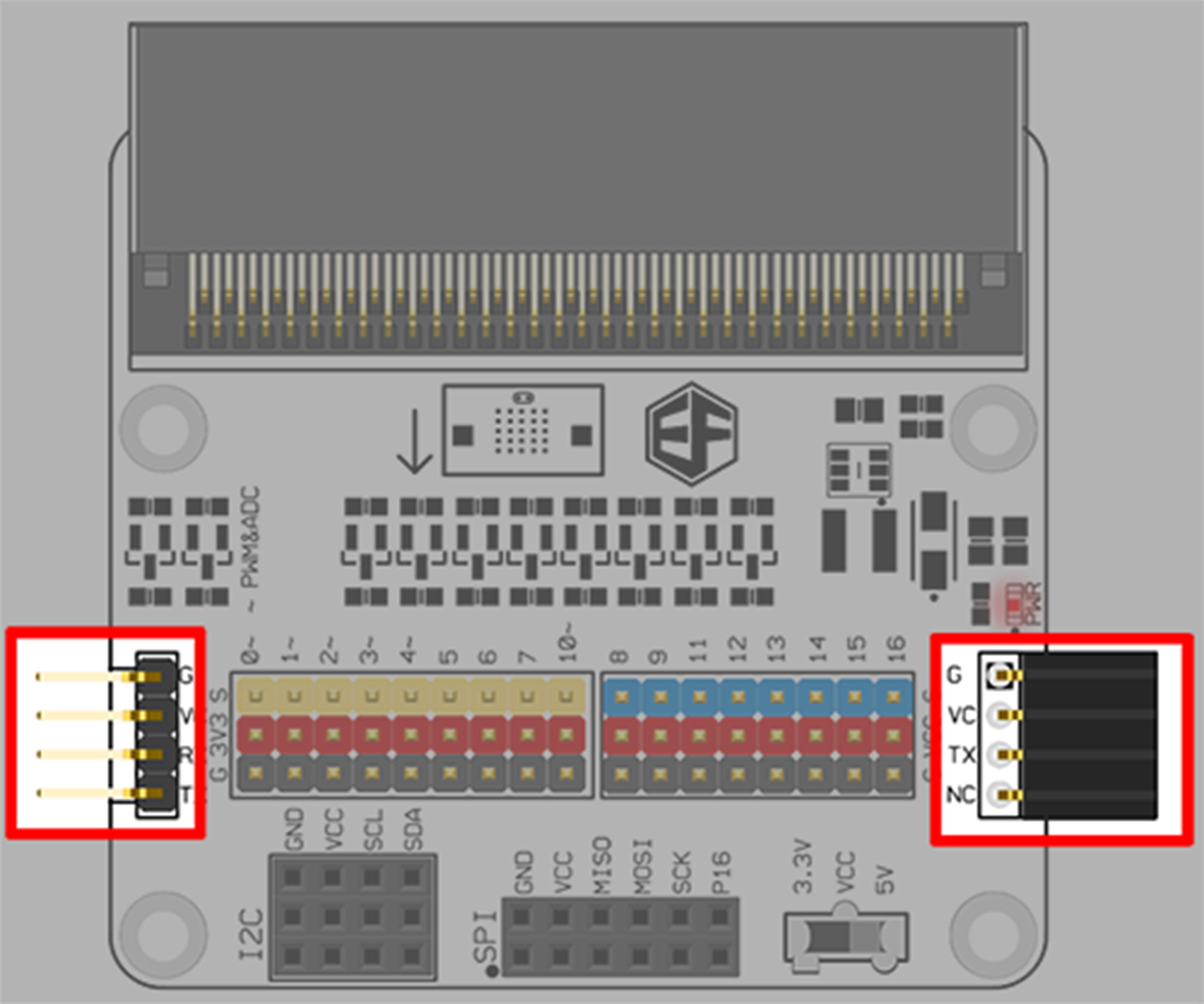 Octopus:bit (Breakout Board For micro:bit) | why.gr
