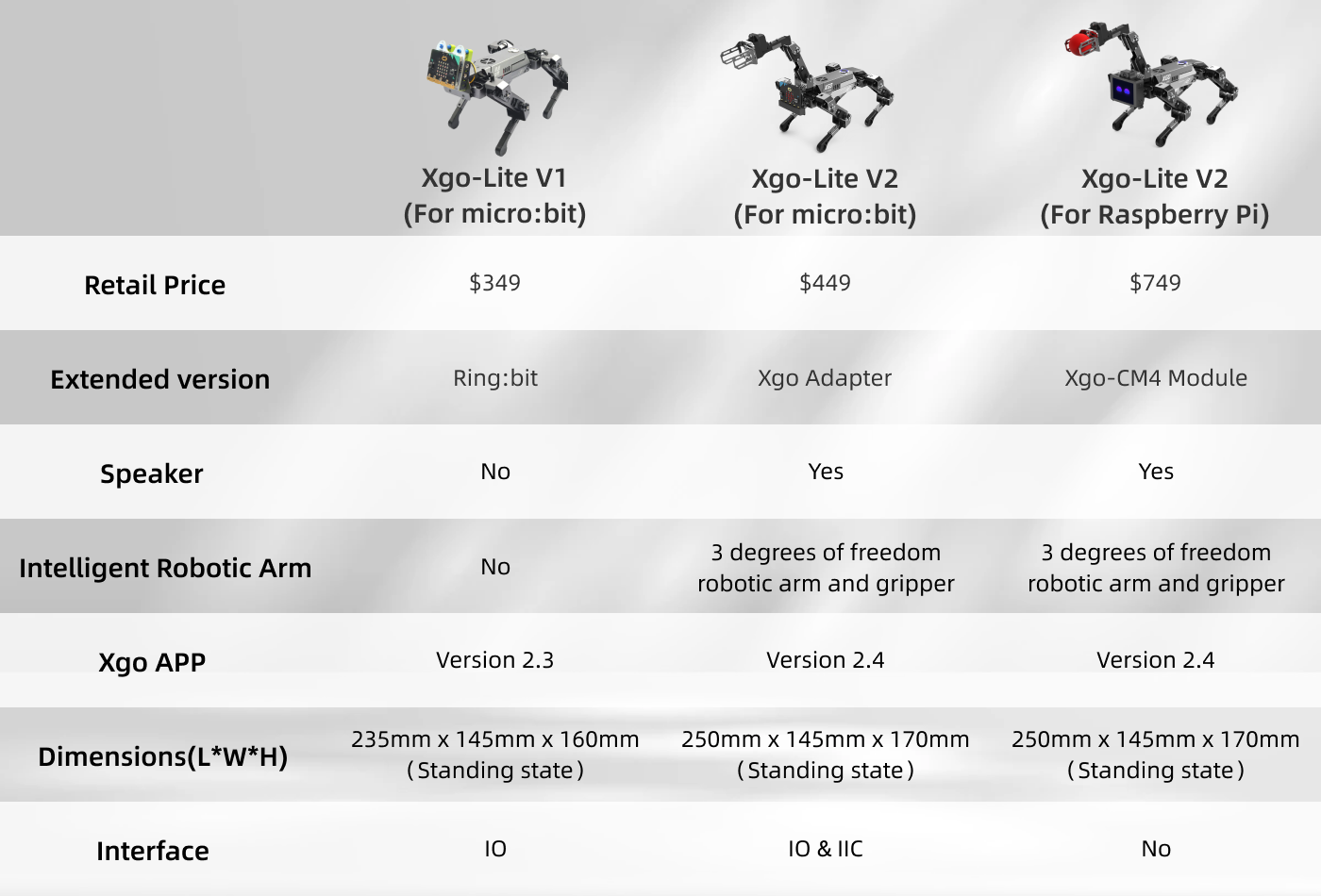 Comparison_1400x.png?v=1685328261