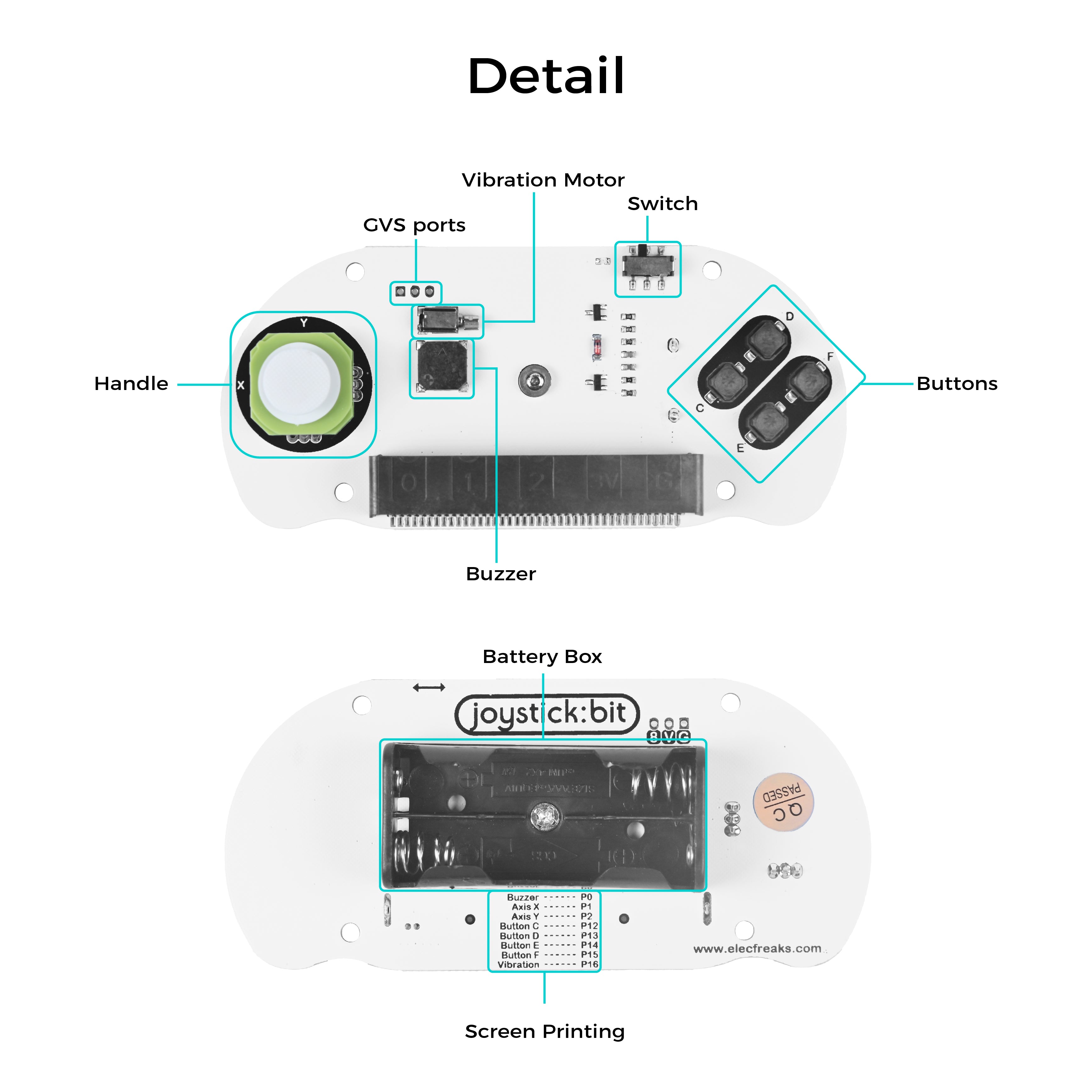 ELECFREAKS micro:bit Joystick:bit V2 リモートコントローラー (アクリルハンドルなし) 
