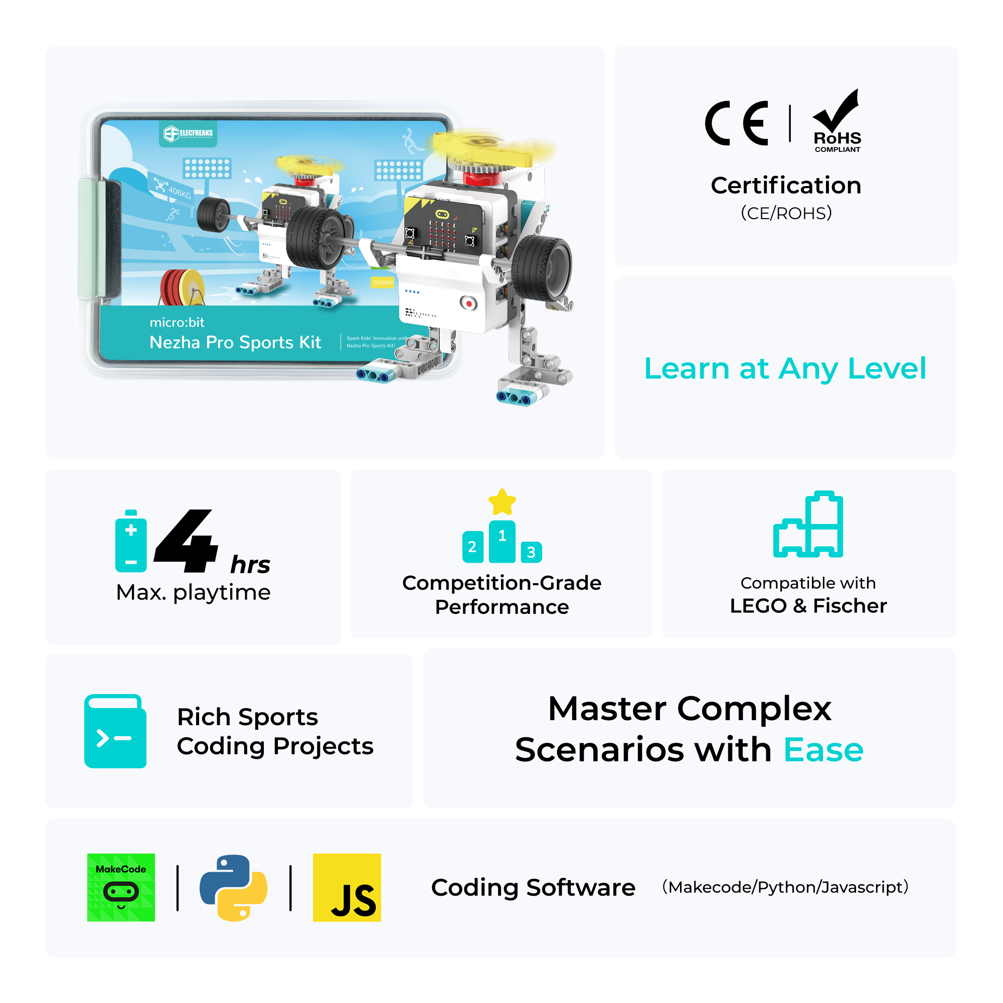 ELECFREAKS micro:bit Nezha Pro Sport Kit
