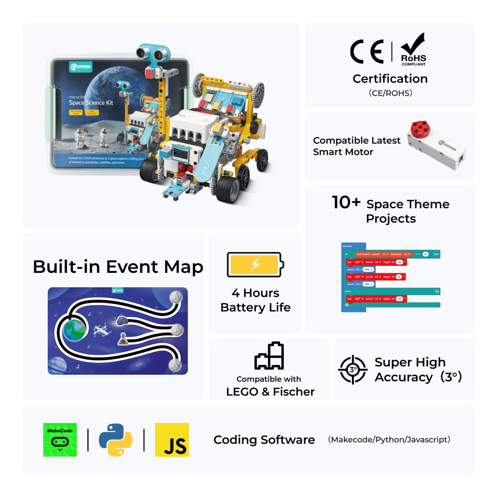 micro:bit Science Kit