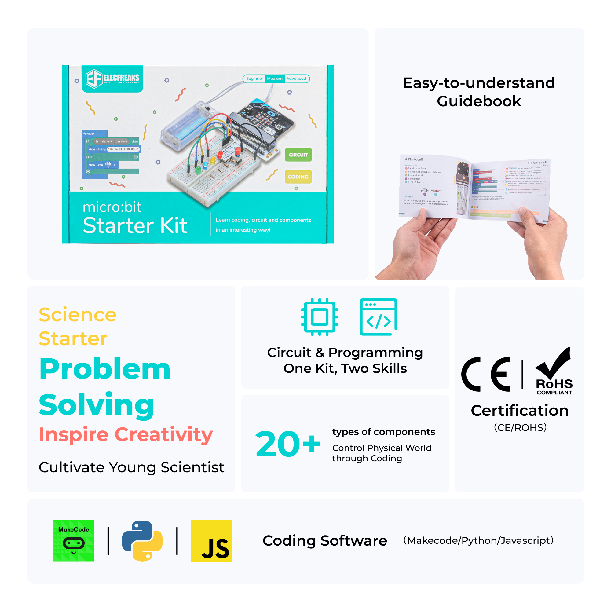 ELECFREAKS BBC マイクロ ビット スターター キット、micro:bit 基本コーディング エレクトロニクス キット、STEM 教育 DIY 実験キット