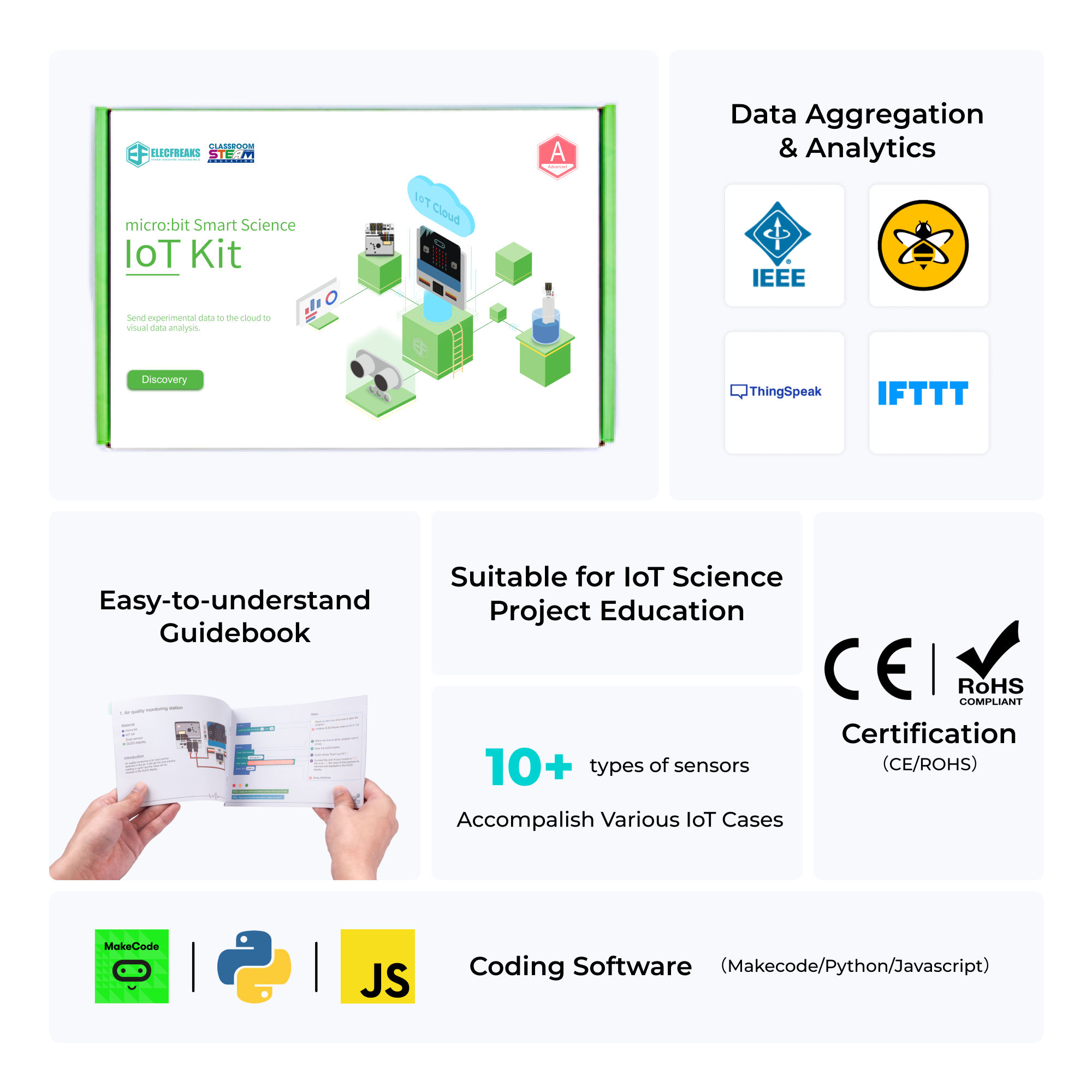 ELECFREAKS micro:bit スマート サイエンス IOT キットには、さまざまなセンサーとモジュールが含まれています