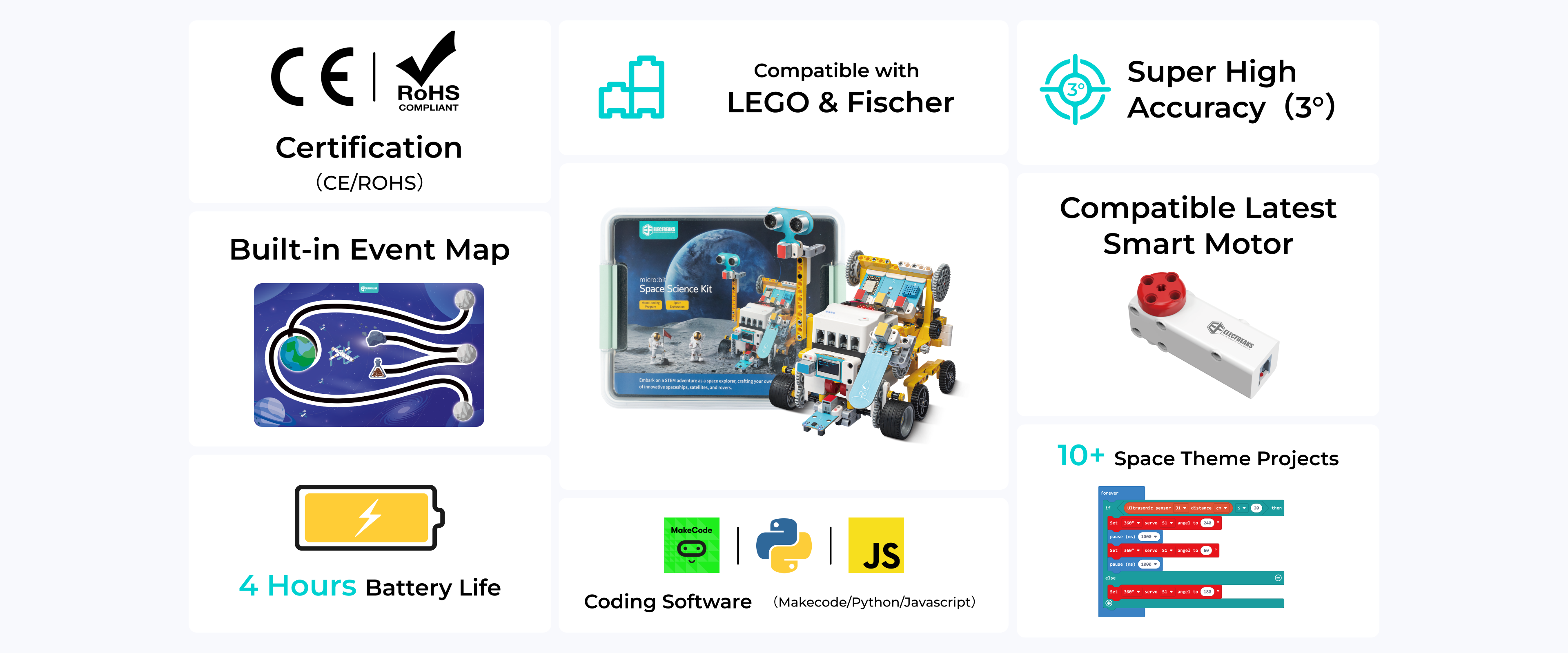 Kit scientifique spatial ELECFREAKS, ensemble de robotique STEM certifié CE et RoHS, comprenant des briques de construction compatibles LEGO, un moteur intelligent, une carte des événements et un logiciel de programmation pour MakeCode, Python et JavaScript.