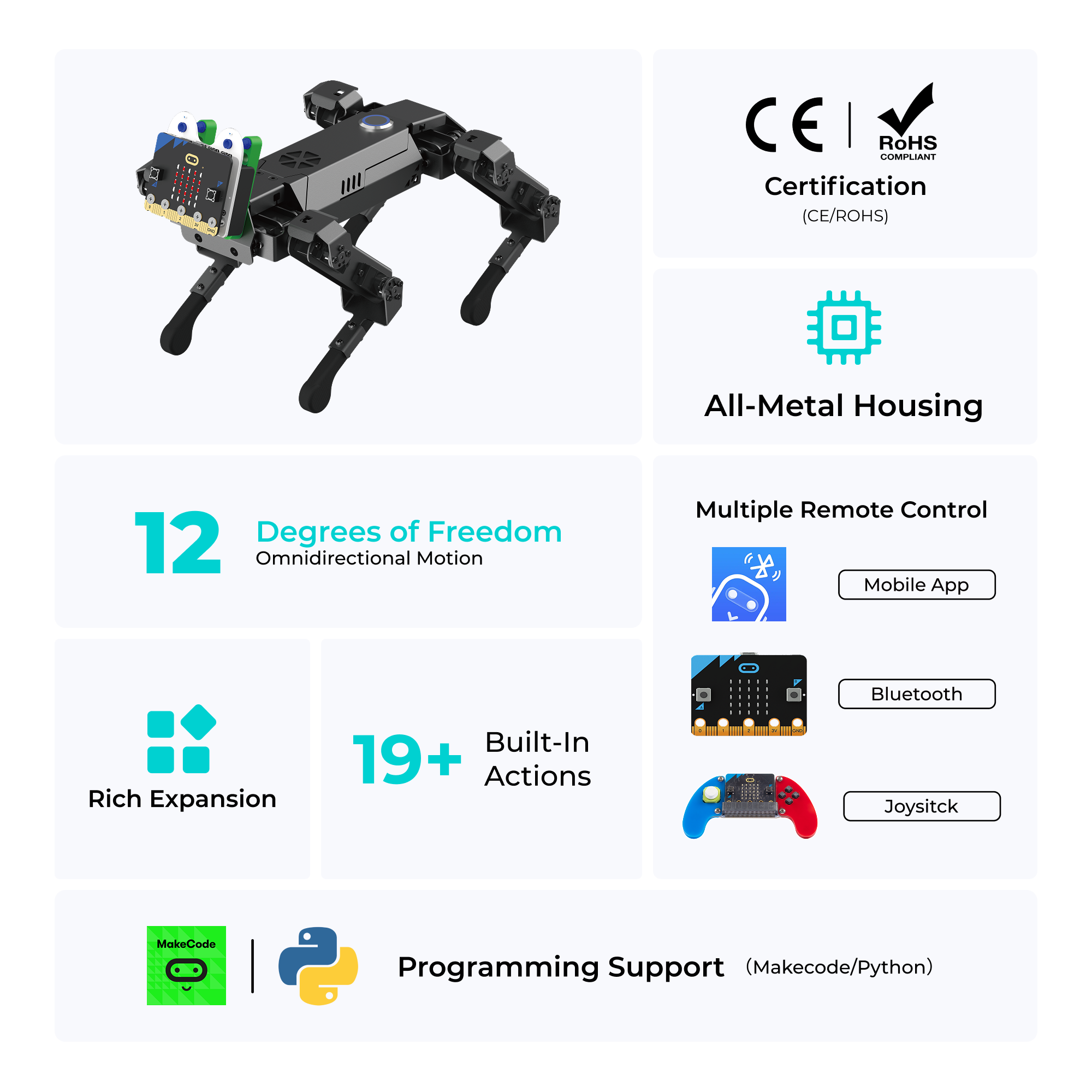 ELECFREAKS micro:bit XGO Robot Programming Kit（Without micro:bit Board）