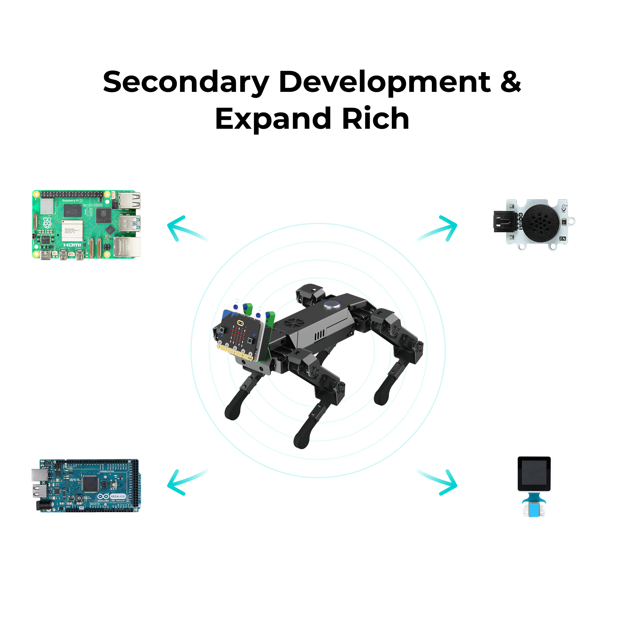 ELCFREAKS micro:bit XGO ロボット プログラミング キット（micro:bit ボードなし）