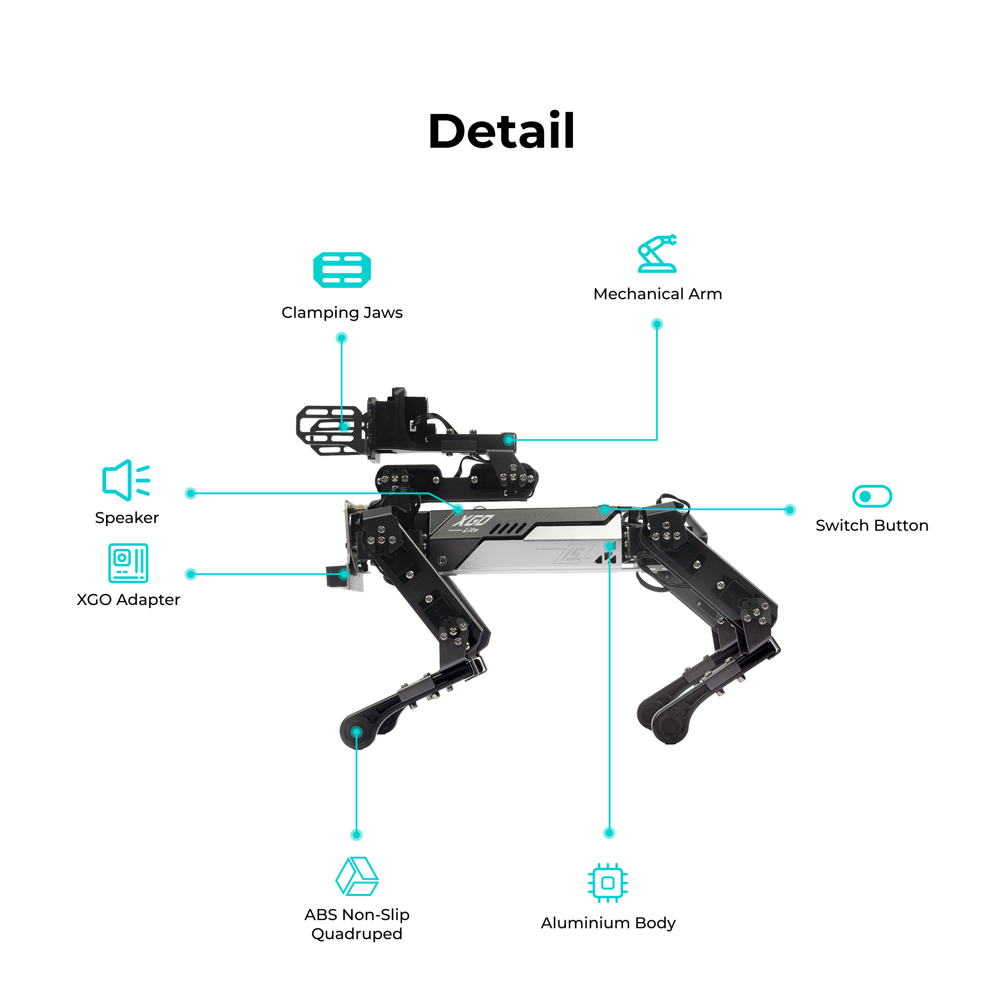 ELECFREAKS XGO ロボット犬キット V2 micro:bit 用