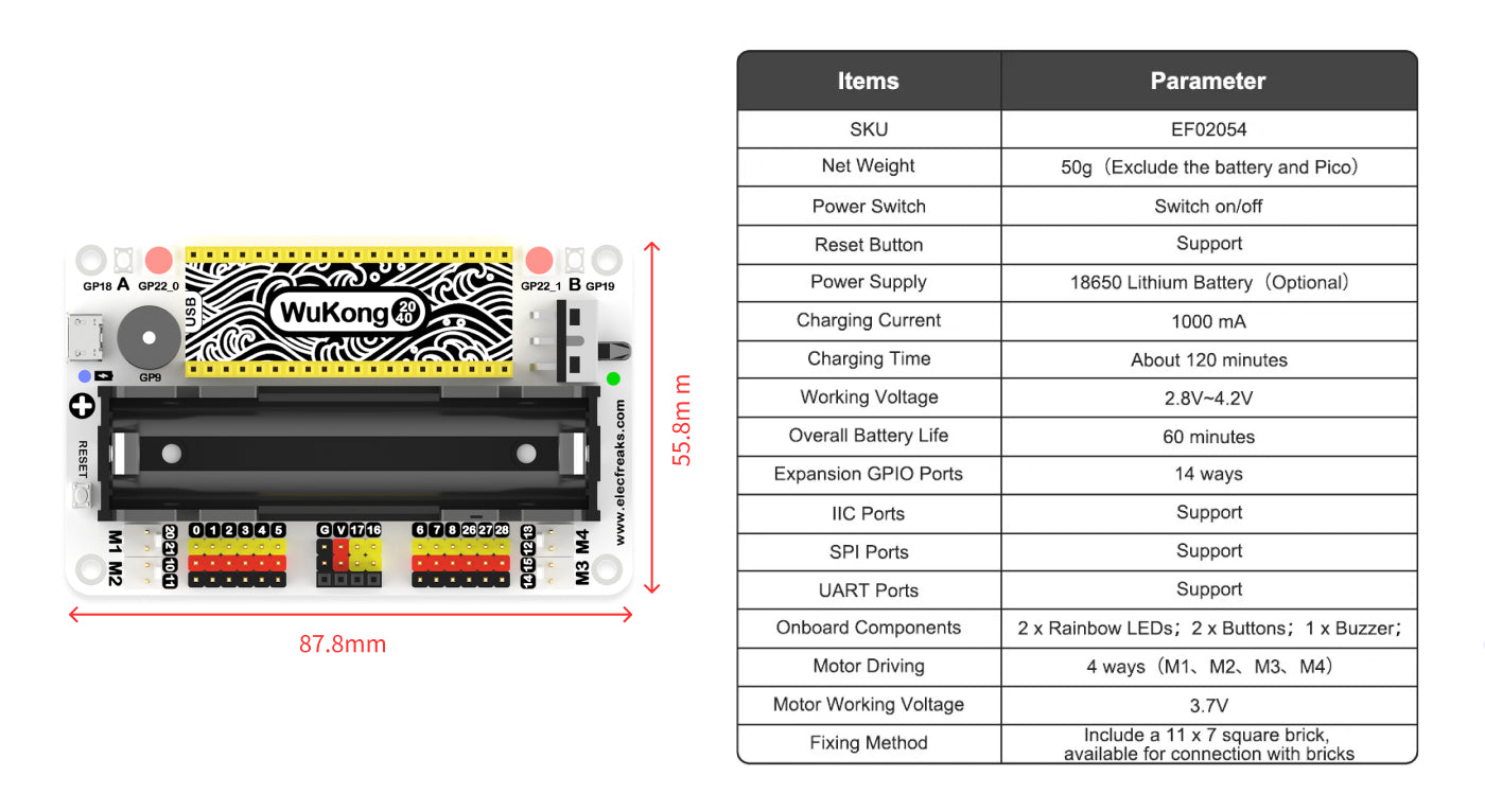 Wukong2040 Inventor's Kit For Raspberry Pi Knowledge Research