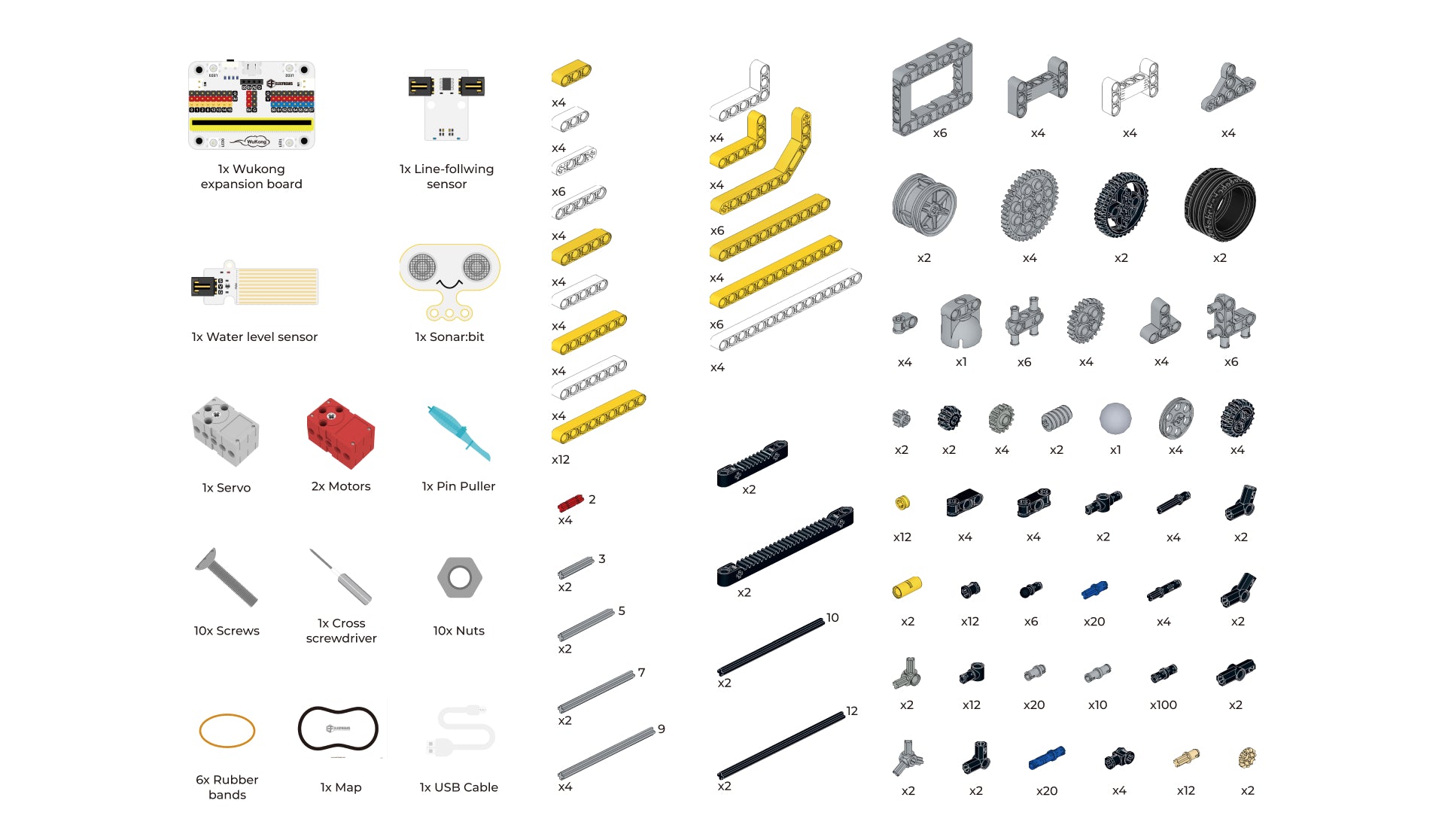 Packing list of the micro:bit Wonder Building Kit