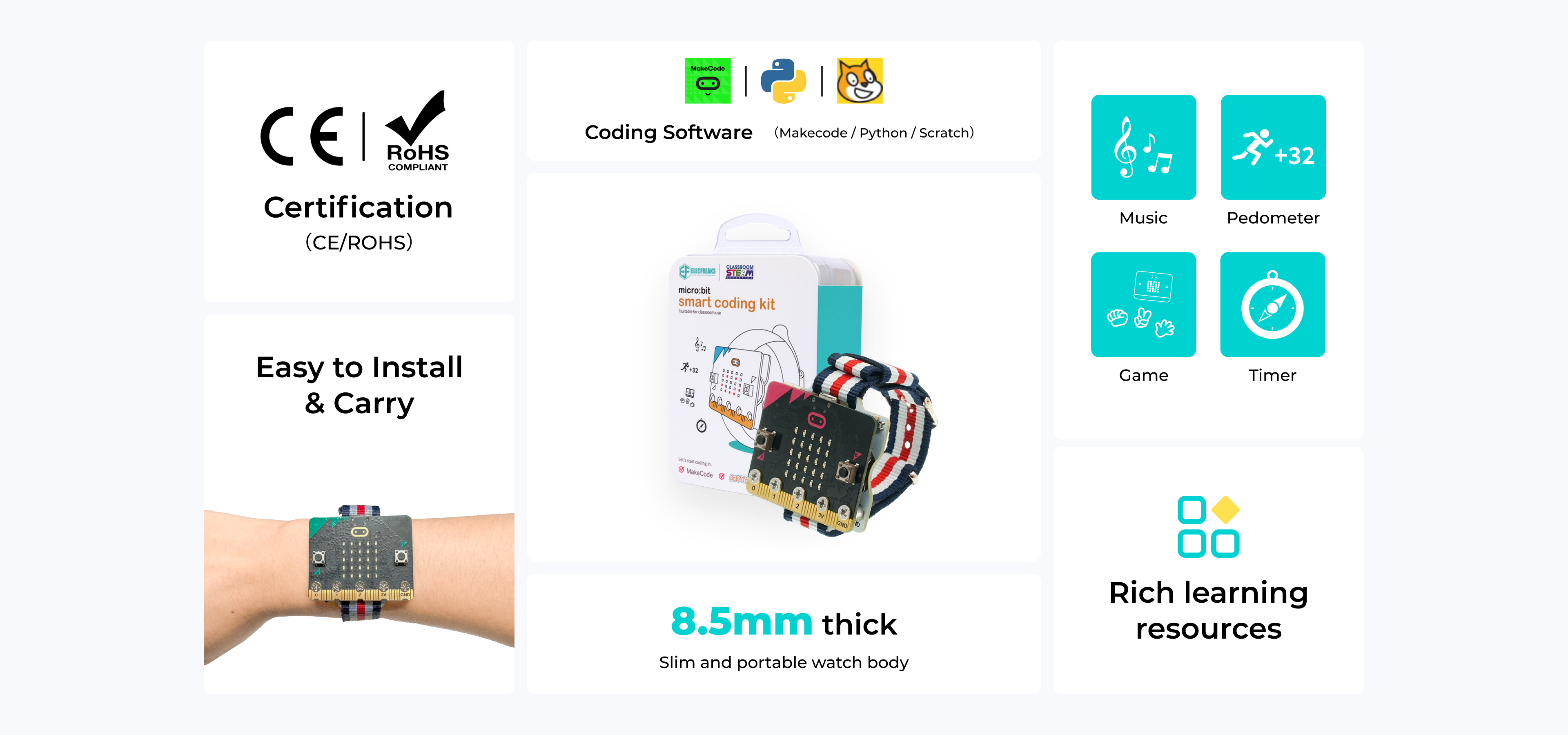 Smart Coding Watch Kit | Διερευνητική Μάθηση | why.gr