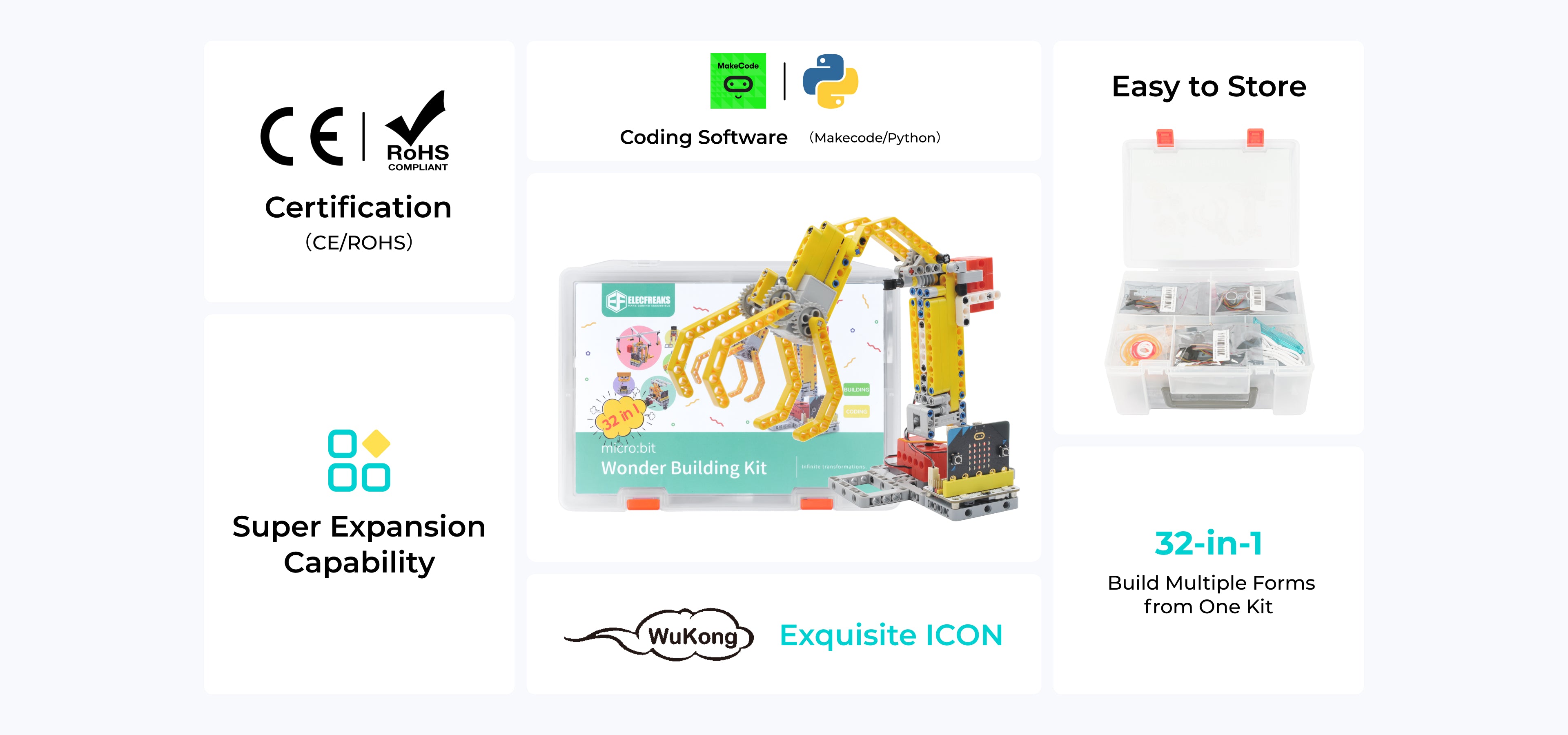 the micro:bit wonder building kit