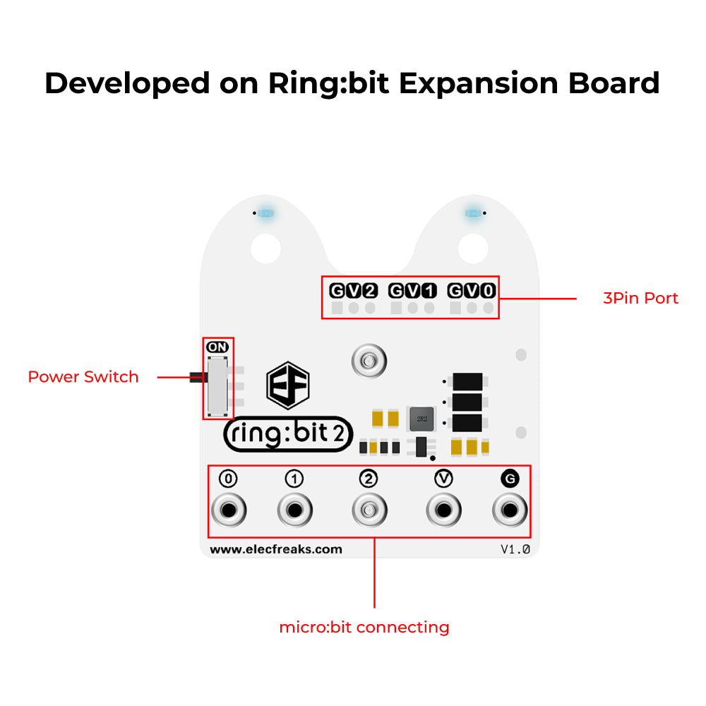 ELECFREAKS micro:bit 6 IN 1 Ring:bit キット (micro:bit ボードなし) 