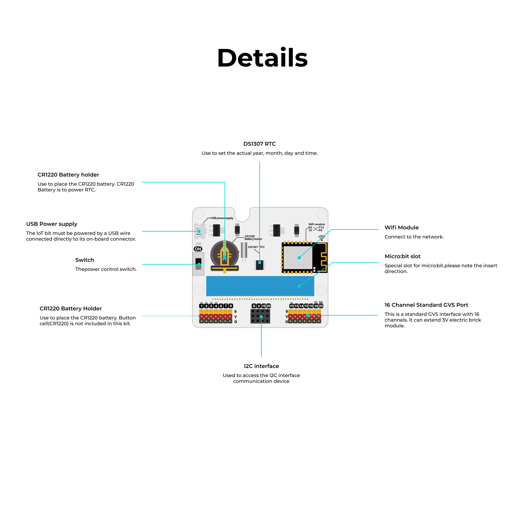 ELECFREAKS IOT: bit (Placa de extensión WIFI de Internet para micro: bit)