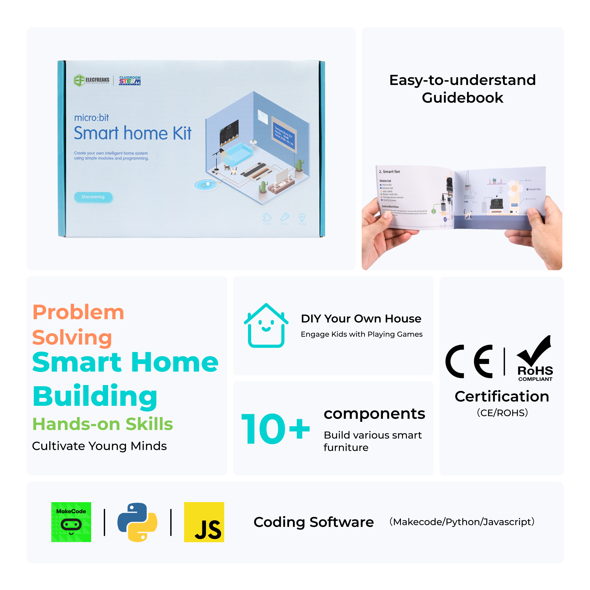 ELECFREAKS micro:bit Smart Home Kit, Micro:bit Sensor Starter Kit, DIY Programming STEM kit with Basic Coding Electronics Modules and Wiki Tutorial