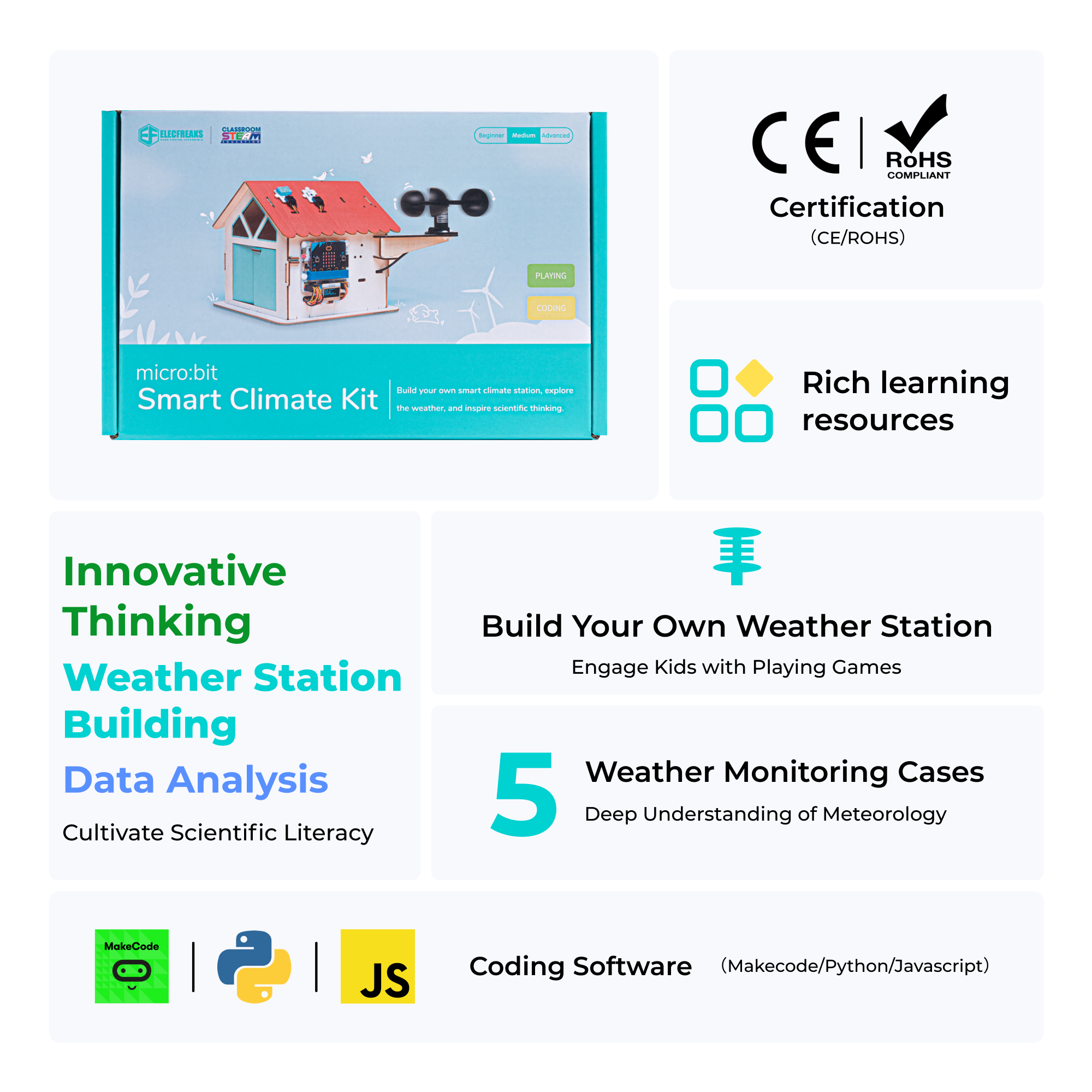 ELECFREAKS micro:bit Smart Climate Kit, designed based on micro:bit V2 and IOT:bit expansion board