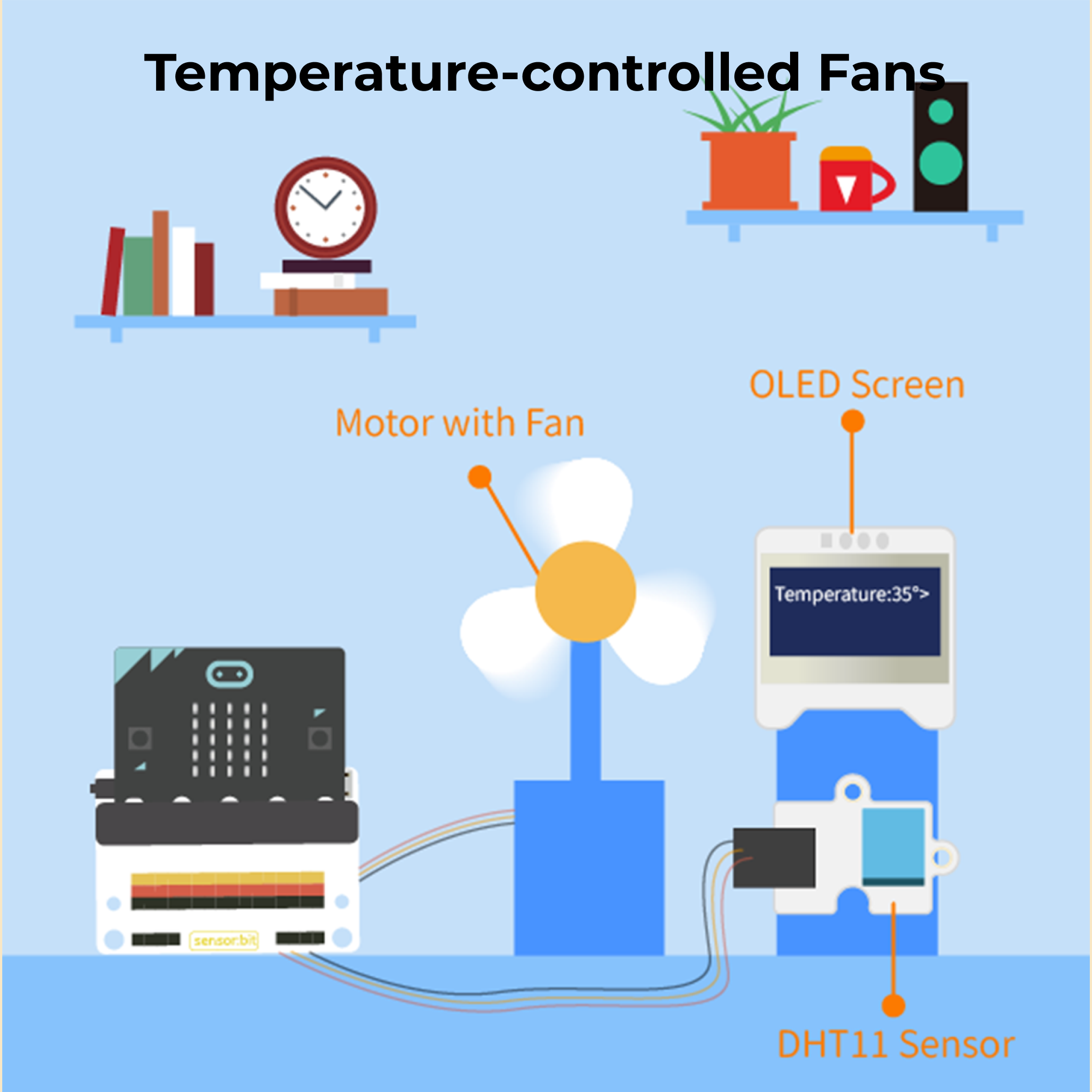 ELECFREAKS micro: bit Smart Health Kit, aprendizaje de circuito eléctrico con manual de orientación