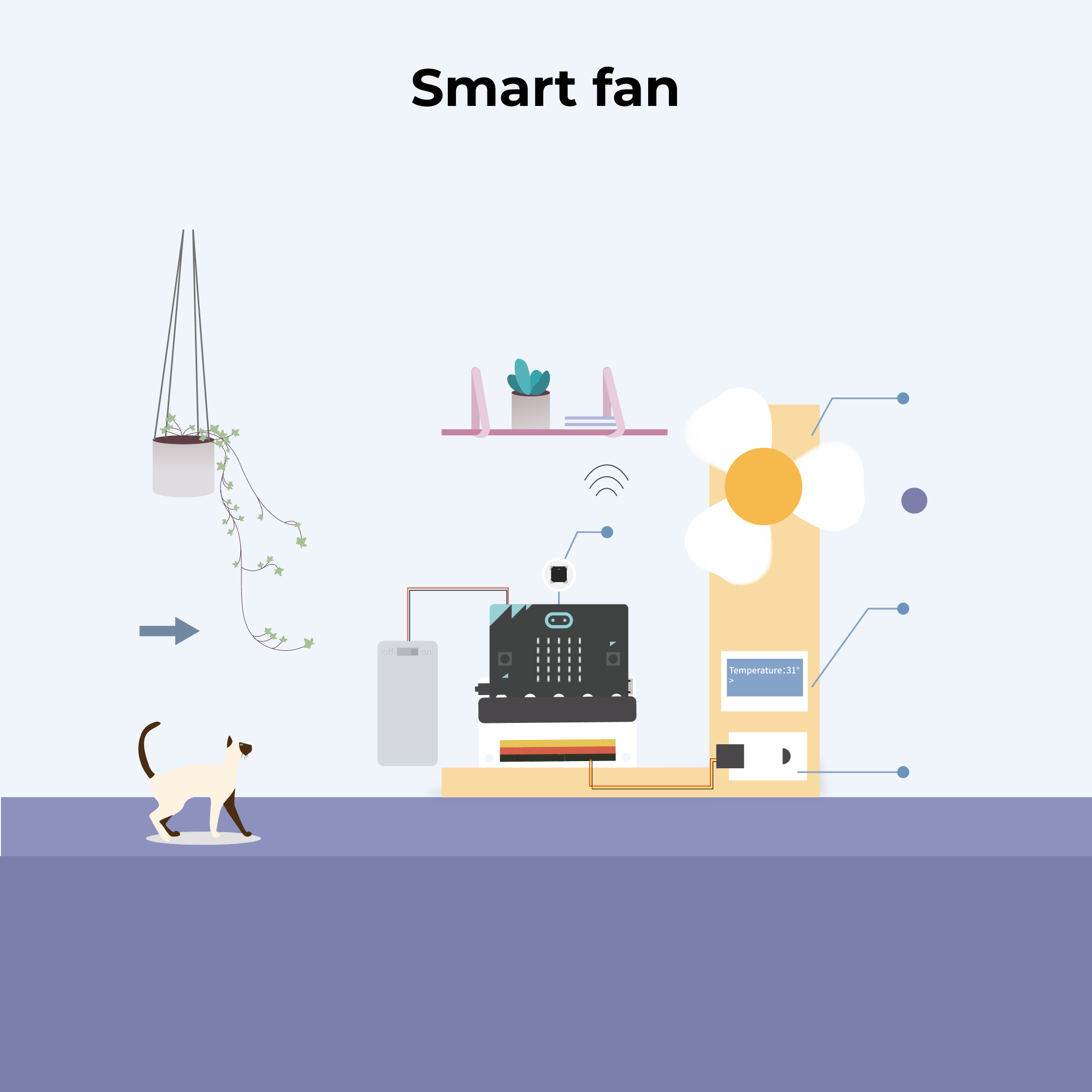 ELECFREAKS Sensor:bit (IO Extension Board For micro:bit)