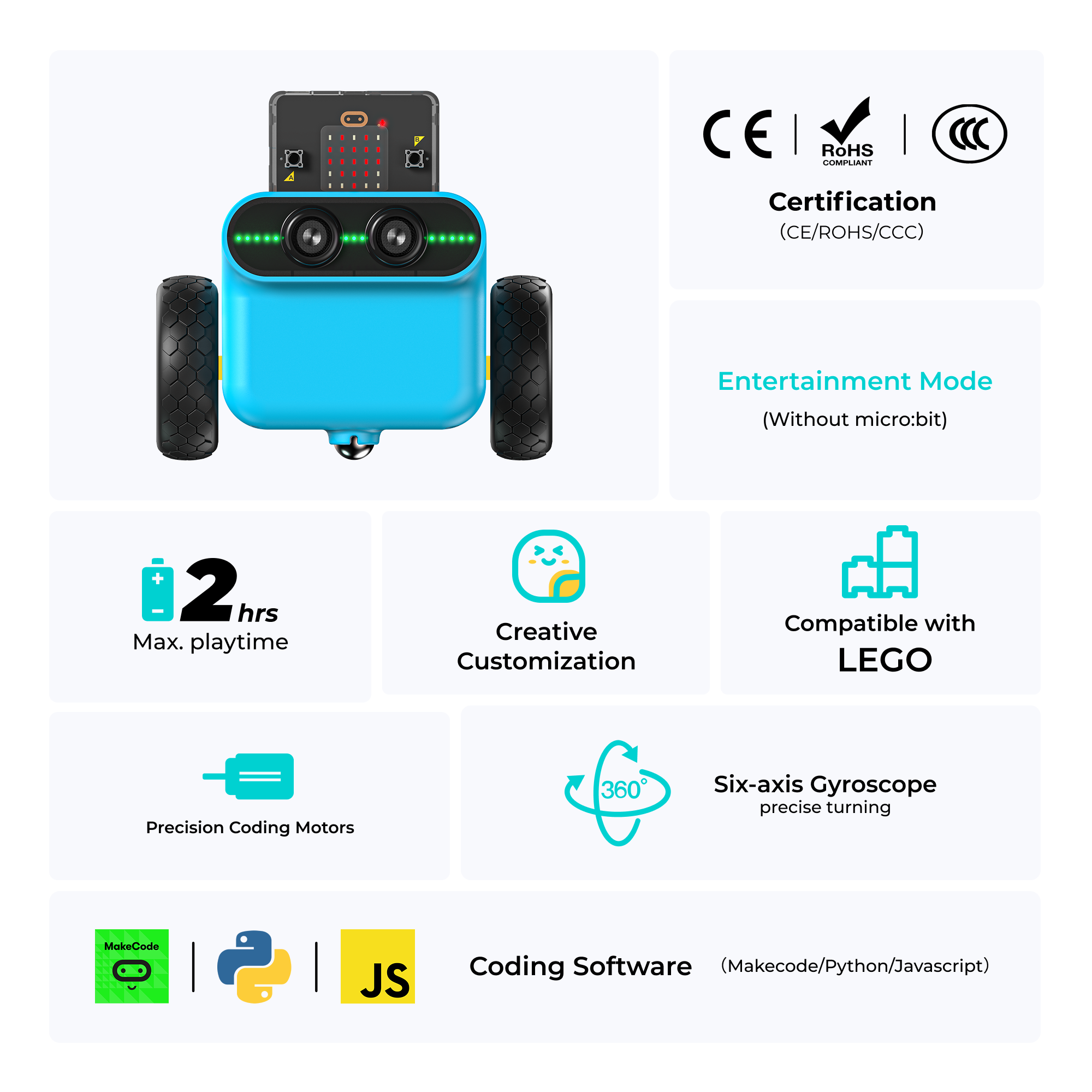 ELECFREAKS micro:bit TPBot Edu Car Kit