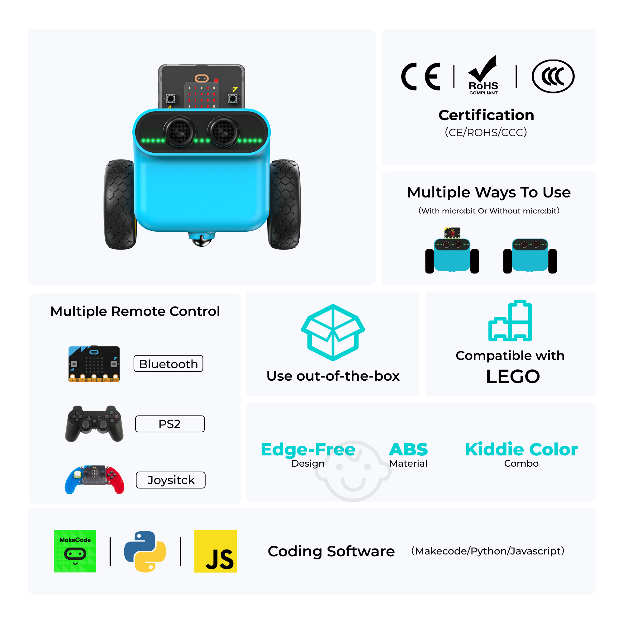 ELECFREAKS micro:bit TPBot Car Kit