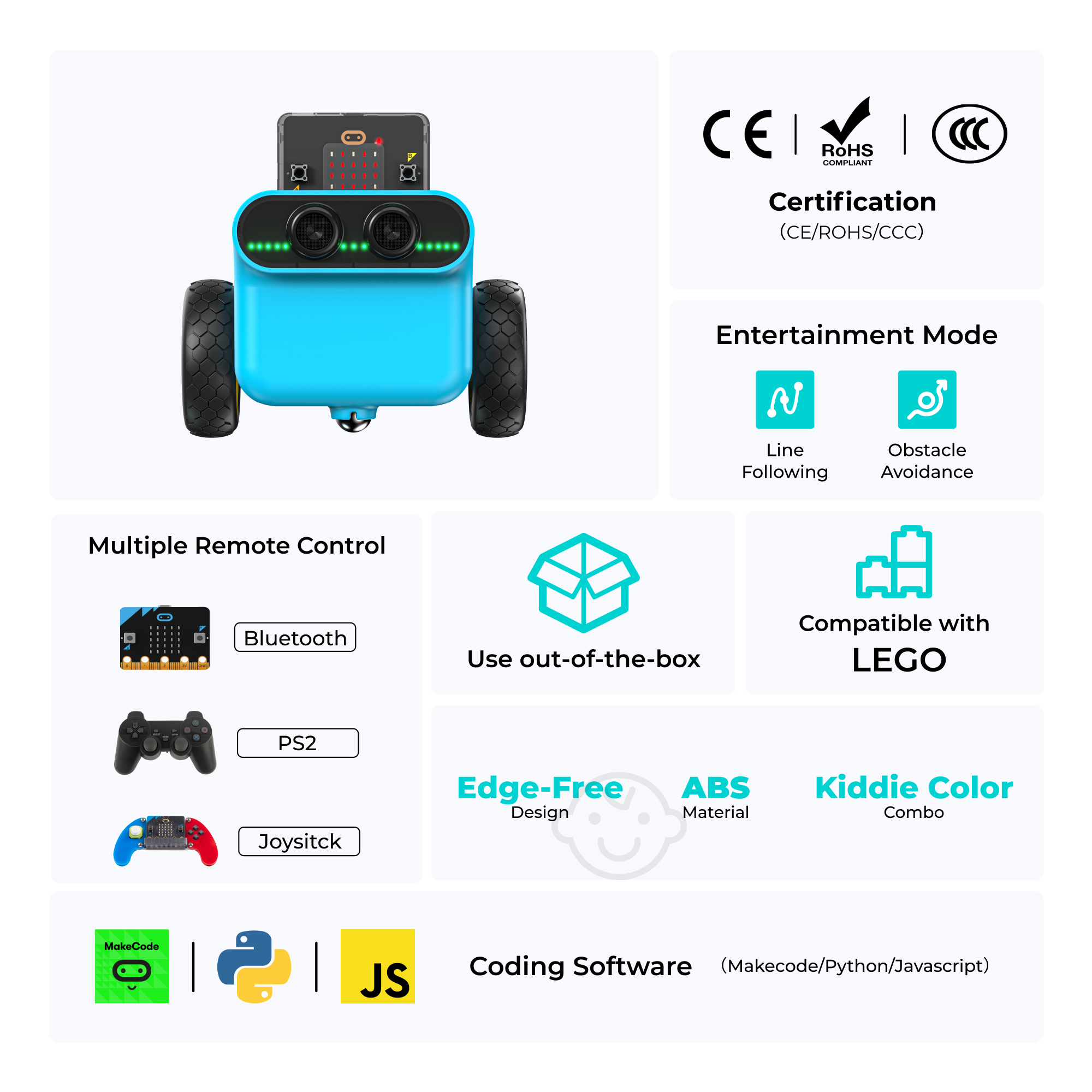 Kit de coche ELECFREAKS micro:bit TPBot