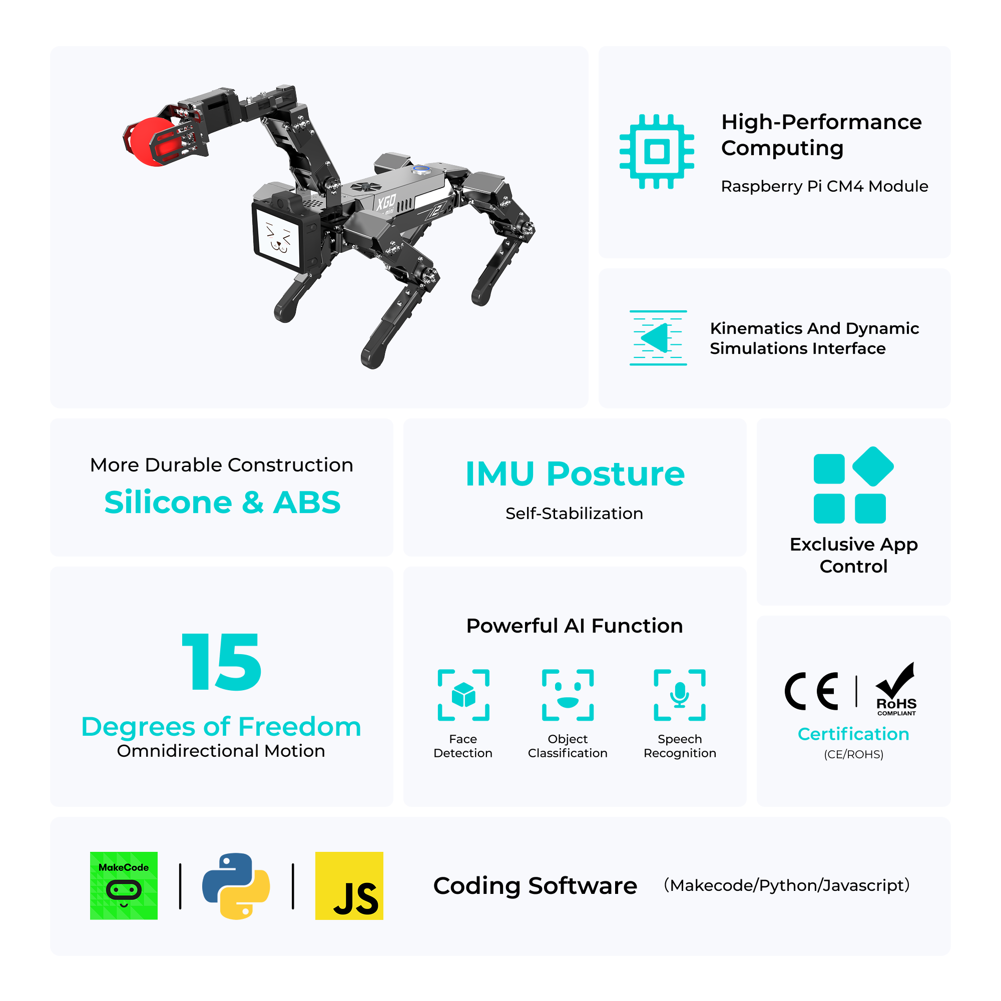 ELECFREAKS CM4 XGO-Mini Robot Dog Kit For Raspberry Pi