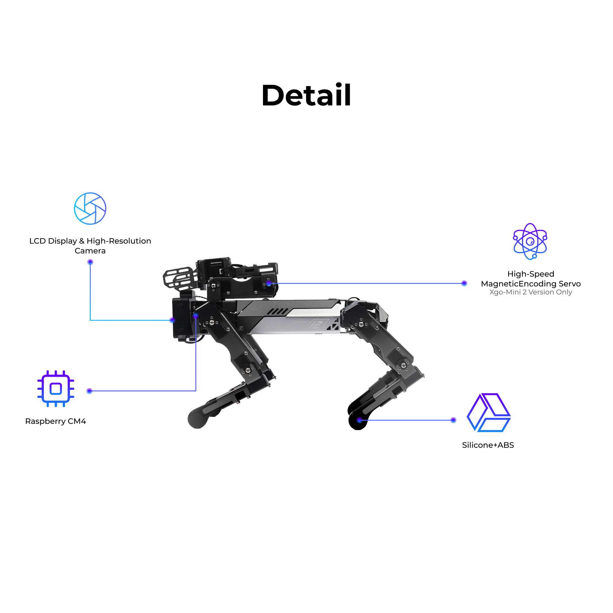 ELECFREAKS CM4 XGO-Mini Robot Dog Kit For Raspberry Pi