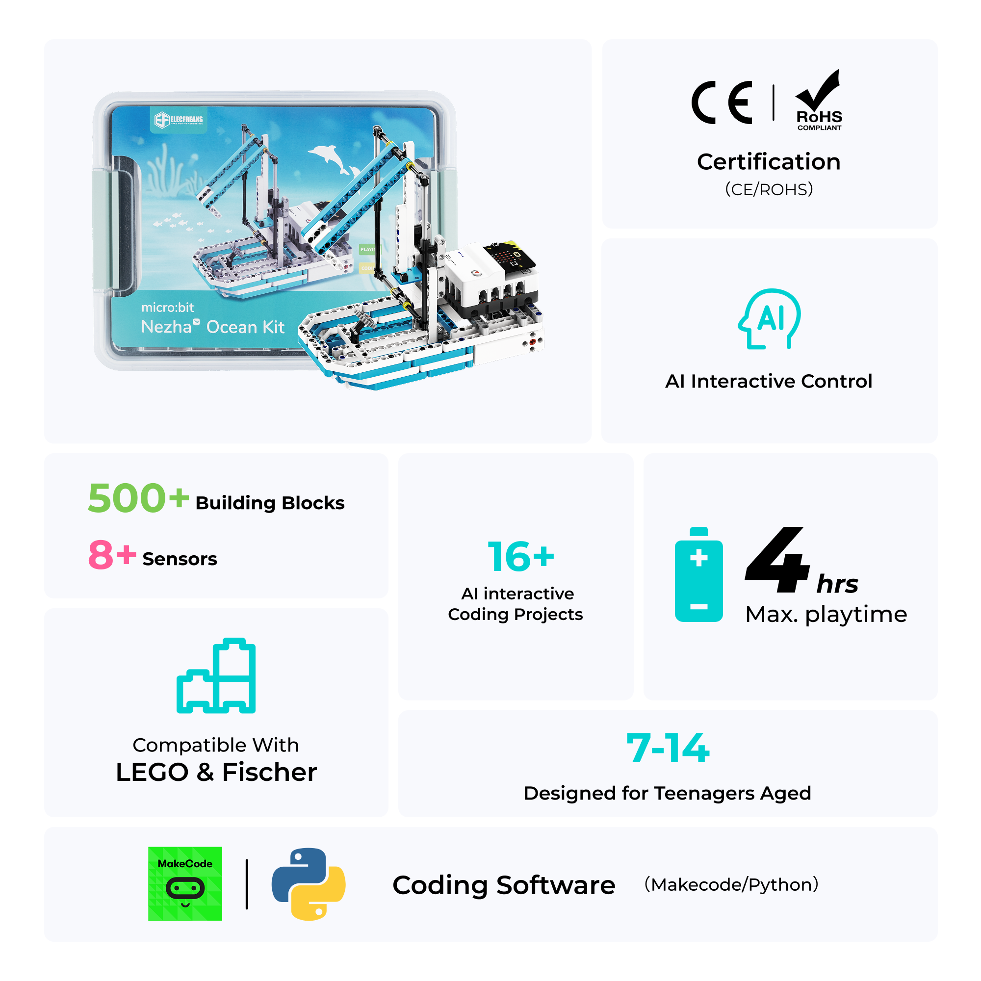 ELECFREAKS micro:bit Nezha Pro AI Mechanical Power Kit