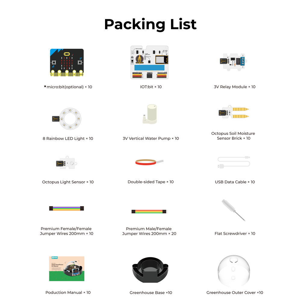 ELECFREAKS micro:bit Smart Greenhouse Kit (10 Sets)