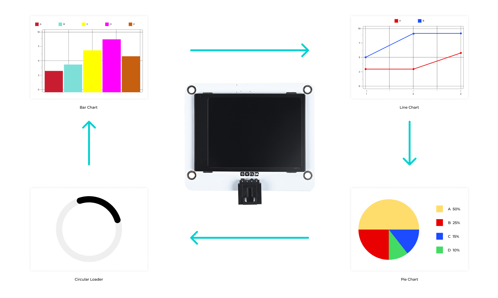 Octopus TFT2.4 Display Module - why.gr