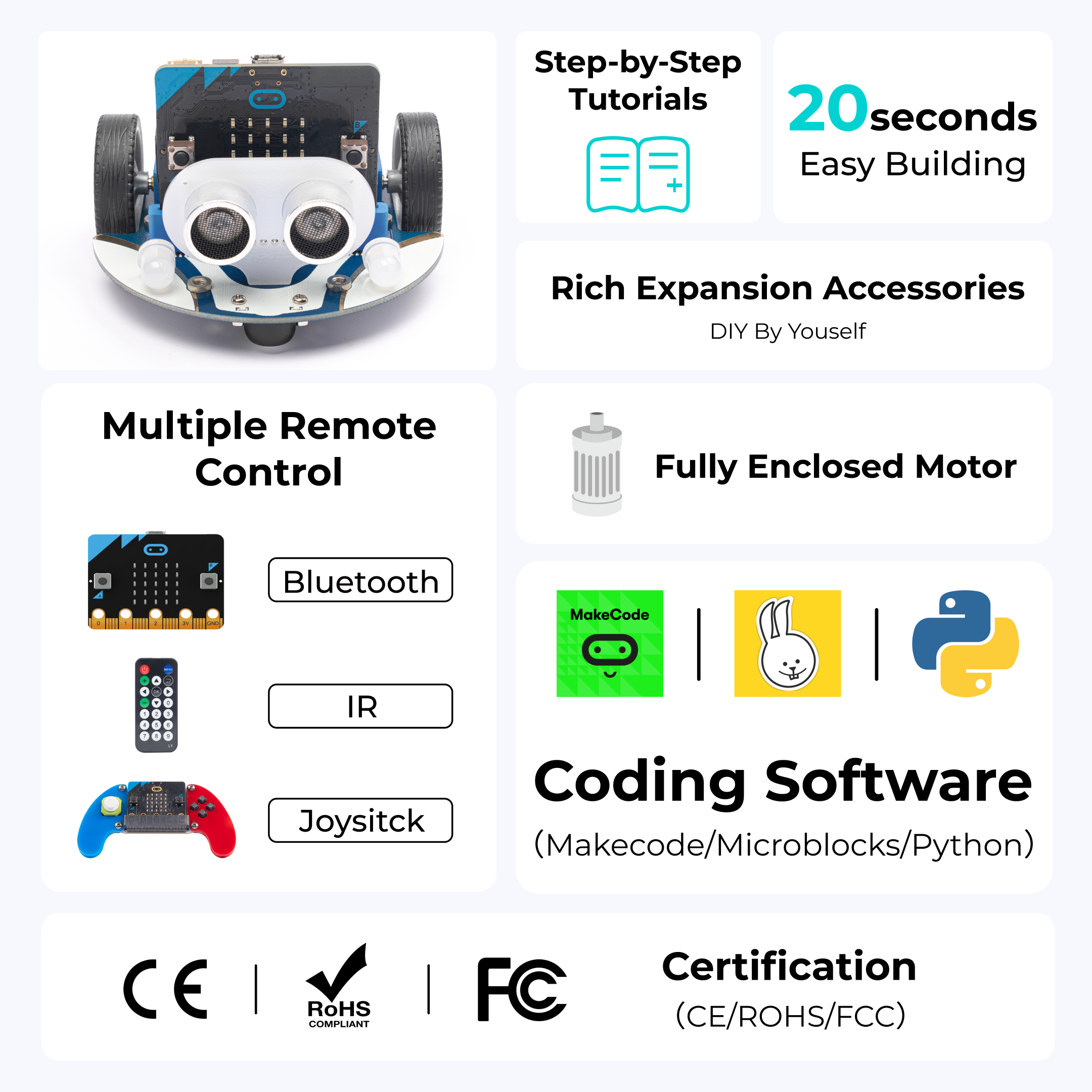 ELECFREAKS microbit Robot Smart Cutebot Kit (sin placa microbit)