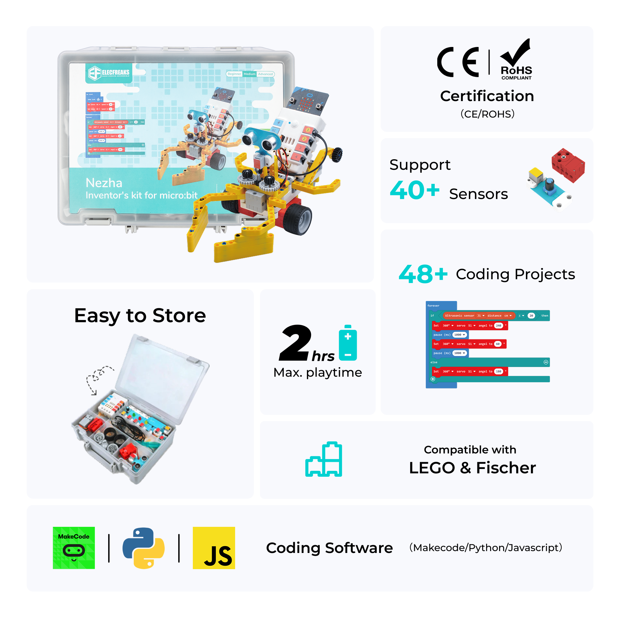 ELCFREAKS micro:bit Nezha 48 IN 1 発明者キット