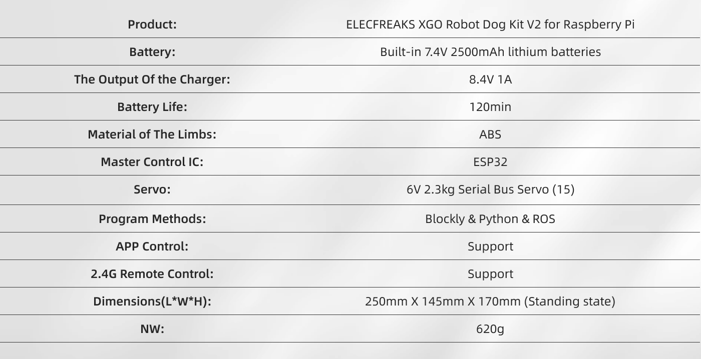 CM4 XGO-Lite Robot Dog Kit V2 for Raspberry Pi | why.gr