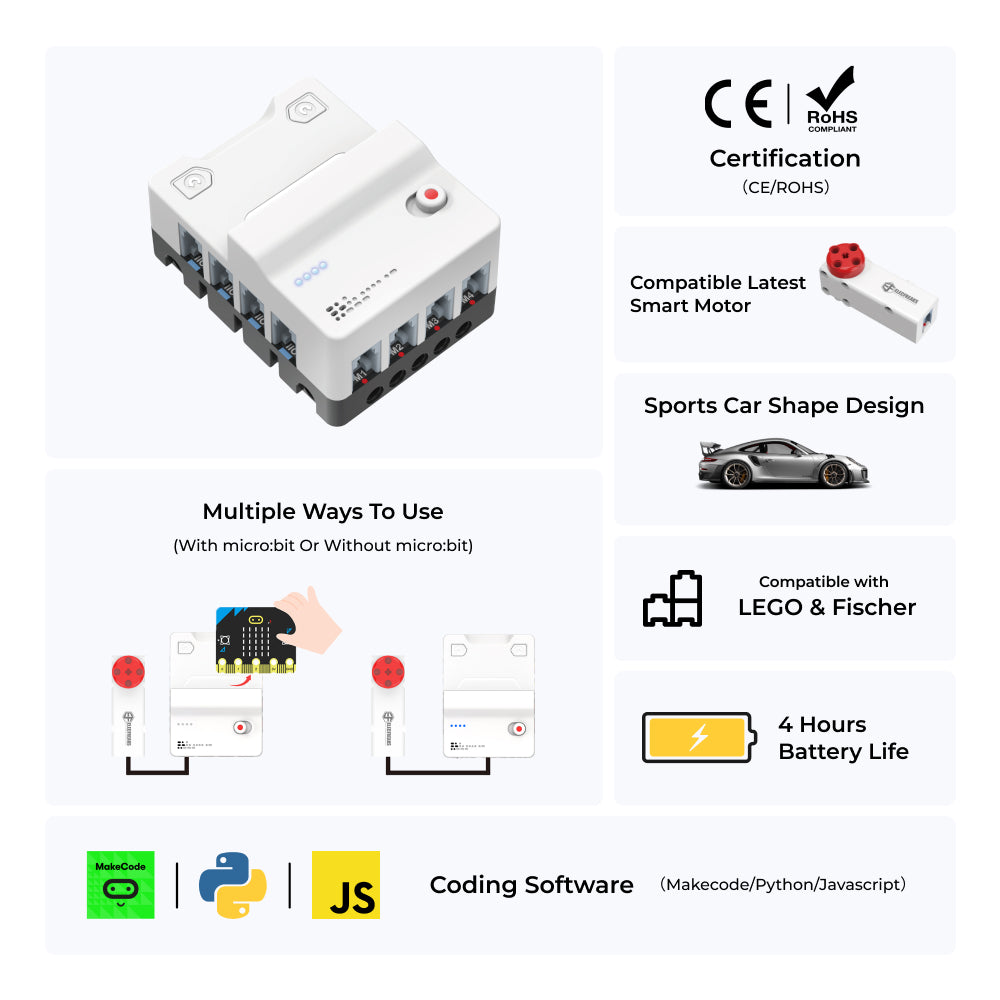 micro:bit Breakout Board