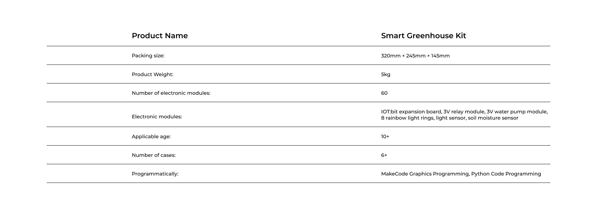 Μicro:bit Smart Greenhouse Kit Σετ των 10 - why.gr