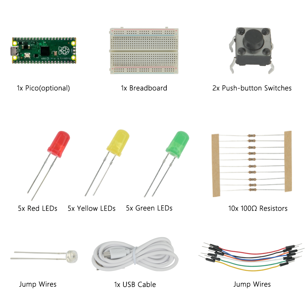 Starter Kit for Raspberry Pi Pico (Includes Pico H)