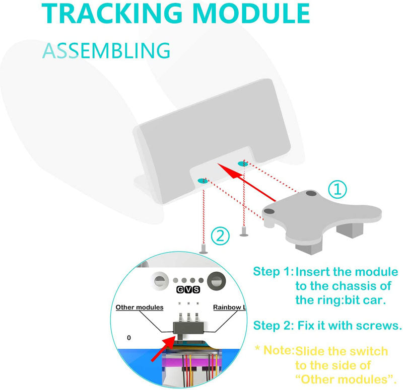 ELECFREAKS Ring:bit Car Accessories Kit (Sonar:bit, Tracking Module & LED Light Bar)