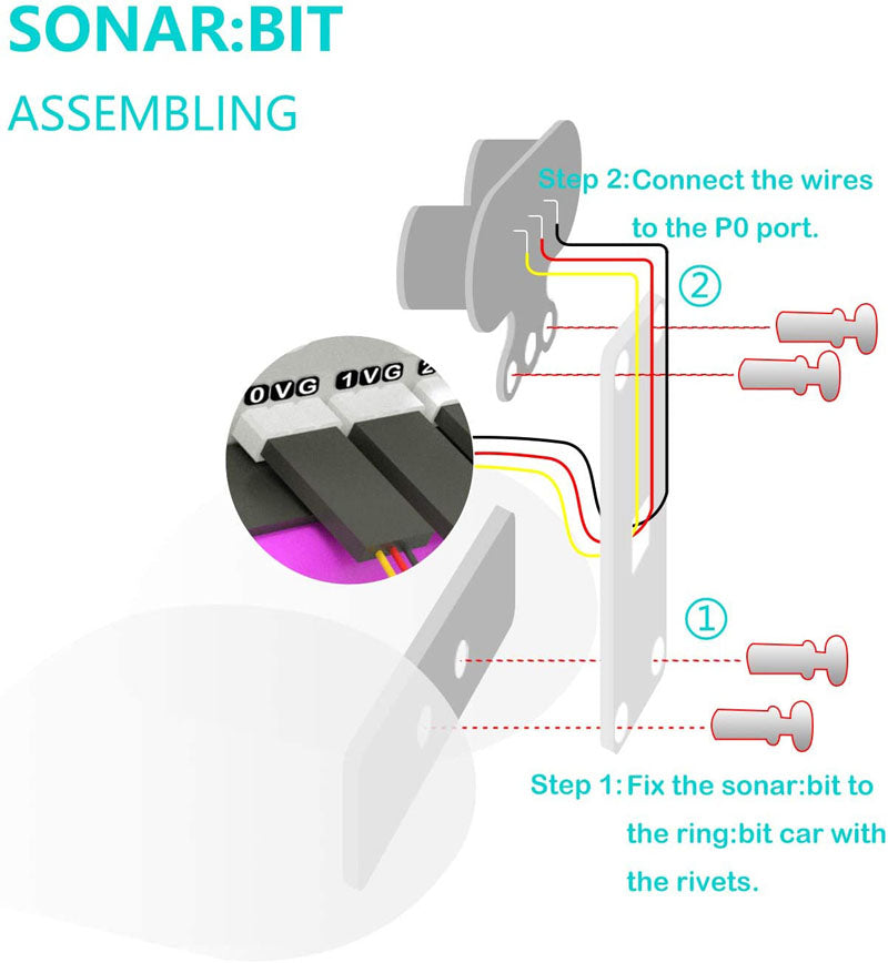 Kit de accesorios para coche ELECFREAKS Ring:bit (Sonar:bit, módulo de seguimiento y barra de luces LED)